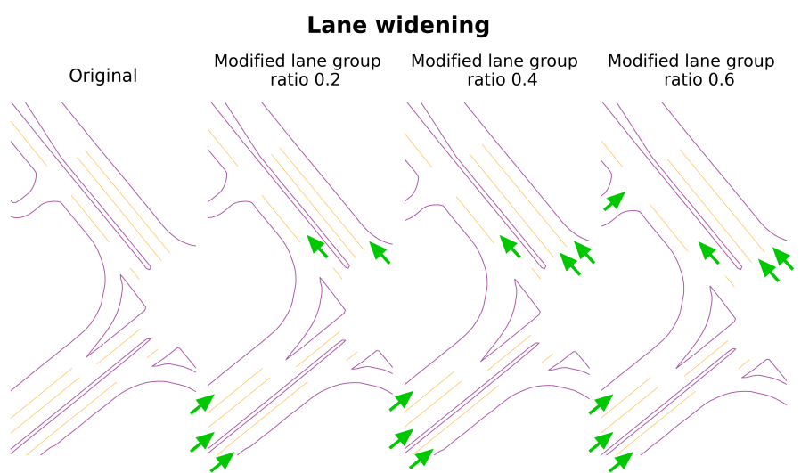 Synthetic deviations in prior maps for evaluating online HD map construction